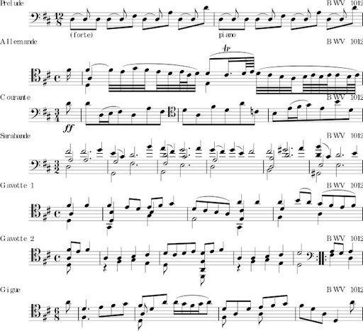 [MUT2224] Cello Suite VI - BWV 1012 (Transposed)  Harpsichord, Classique MUT2224